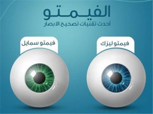اشهر 8 أنواع عمليات تصحيح النظر 14 تقنيات فيمتو سمايل وفيمتو ليزك