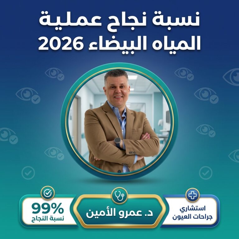 إنفوجرافيك يوضح نسبة نجاح عملية المياه البيضاء حسب الفئات العمرية من 40 إلى 85 سنة مع احصائيات دقيقة - د. عمرو الأمين"